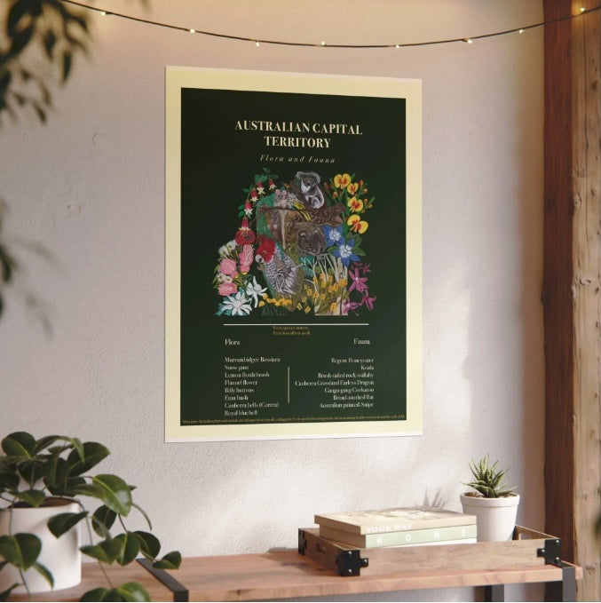 Australian Capital Territory 2 Flora and Fauna Poster — Textured Watercolor Matte Print