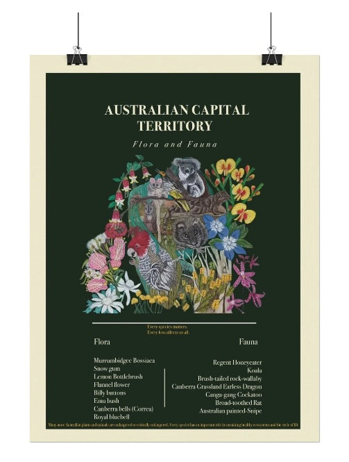 Australian Capital Territory 2 Flora and Fauna Poster — Textured Watercolor Matte Print